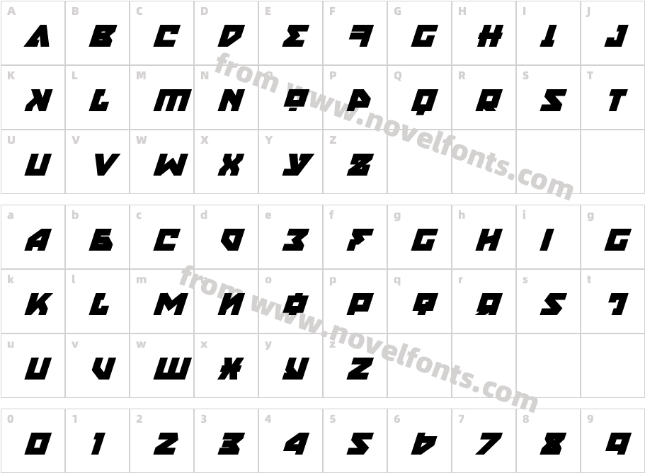 Nyet Bold ItalicCharacter Map