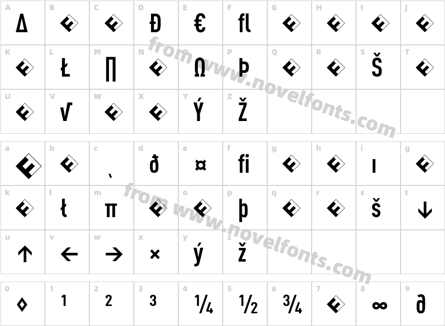 DINCond-BoldExpertCharacter Map