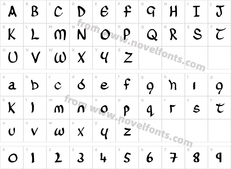 O'ConnorCharacter Map