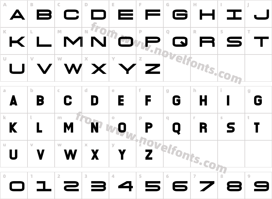 O.K. RetroCharacter Map