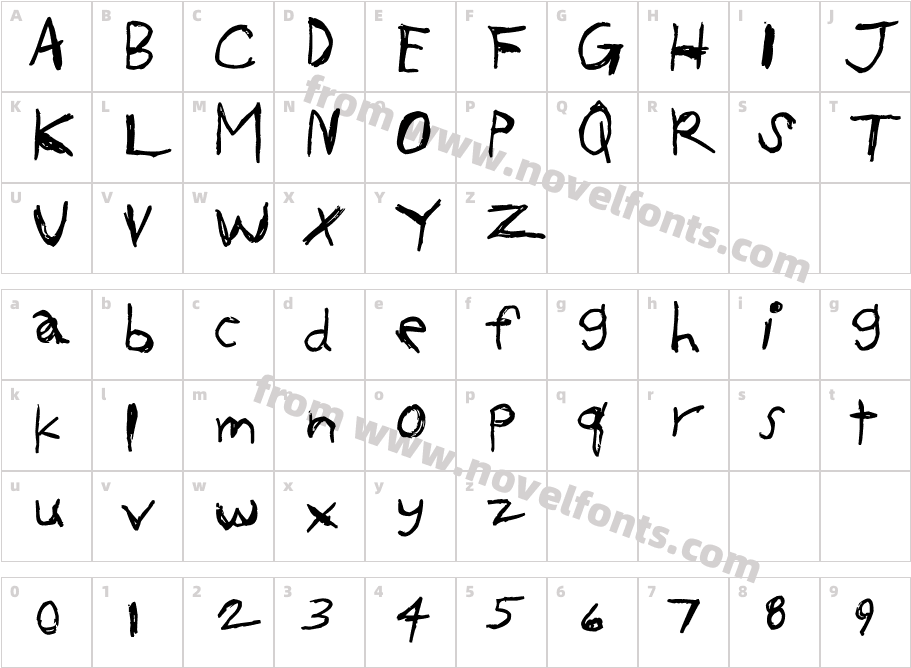 OKCOKCharacter Map