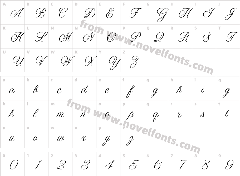 OPTIAltoGreeting-ScriptCharacter Map