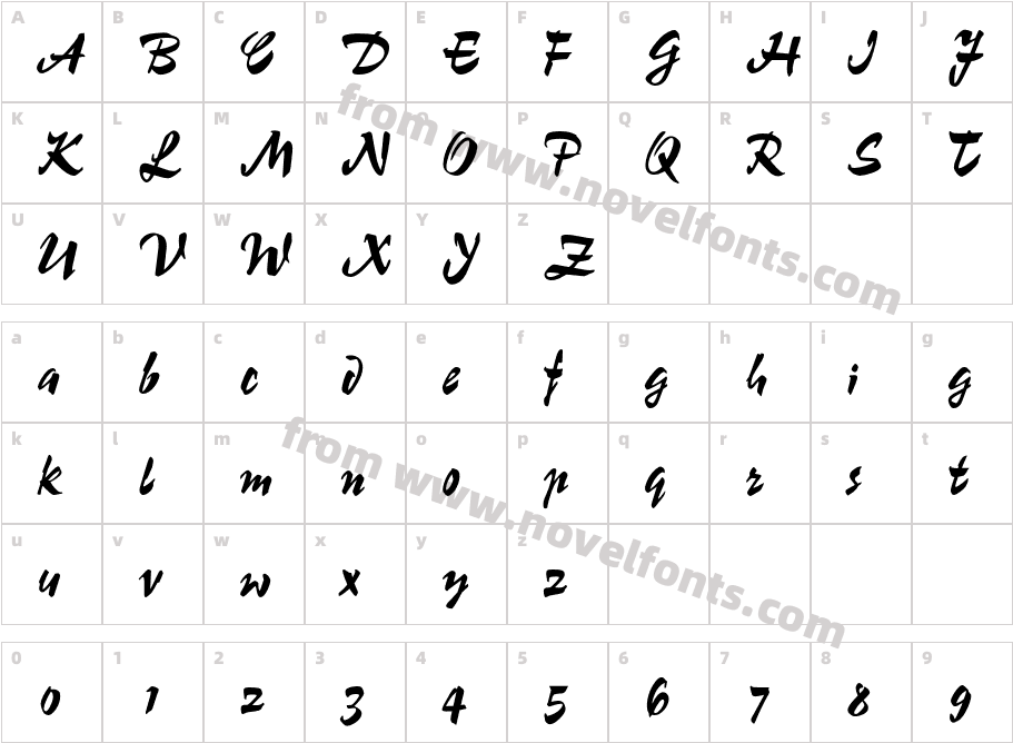 OPTIChampion-ScriptCharacter Map