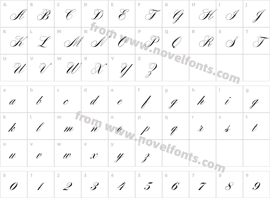 OPTIYale-ScriptCharacter Map