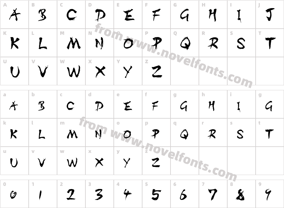 DISTInkingRegularCharacter Map