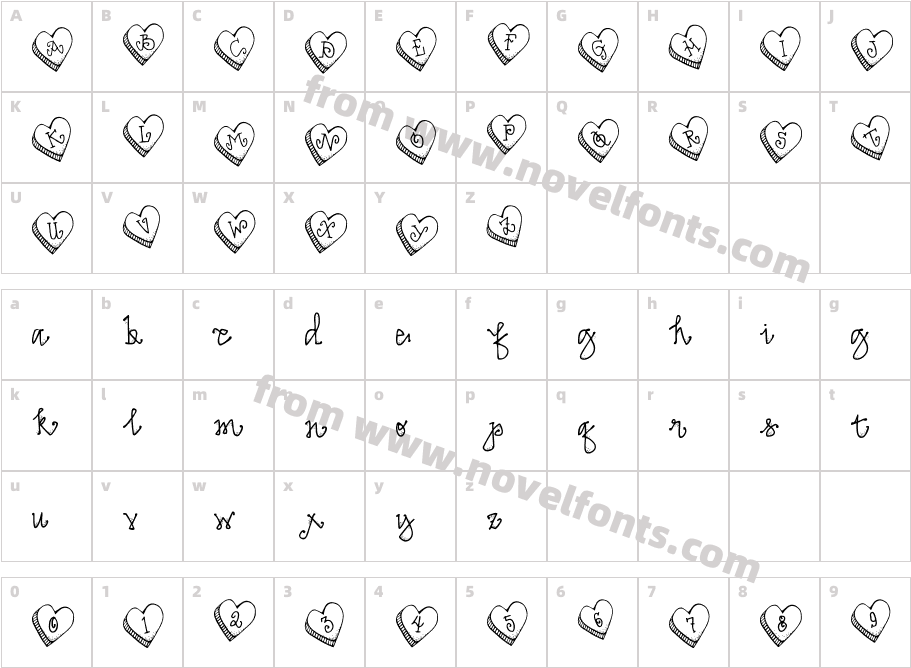 DJ Candy HeartCharacter Map