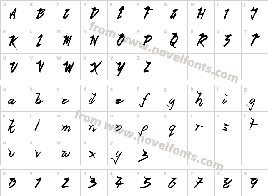 Ocean RotationCharacter Map