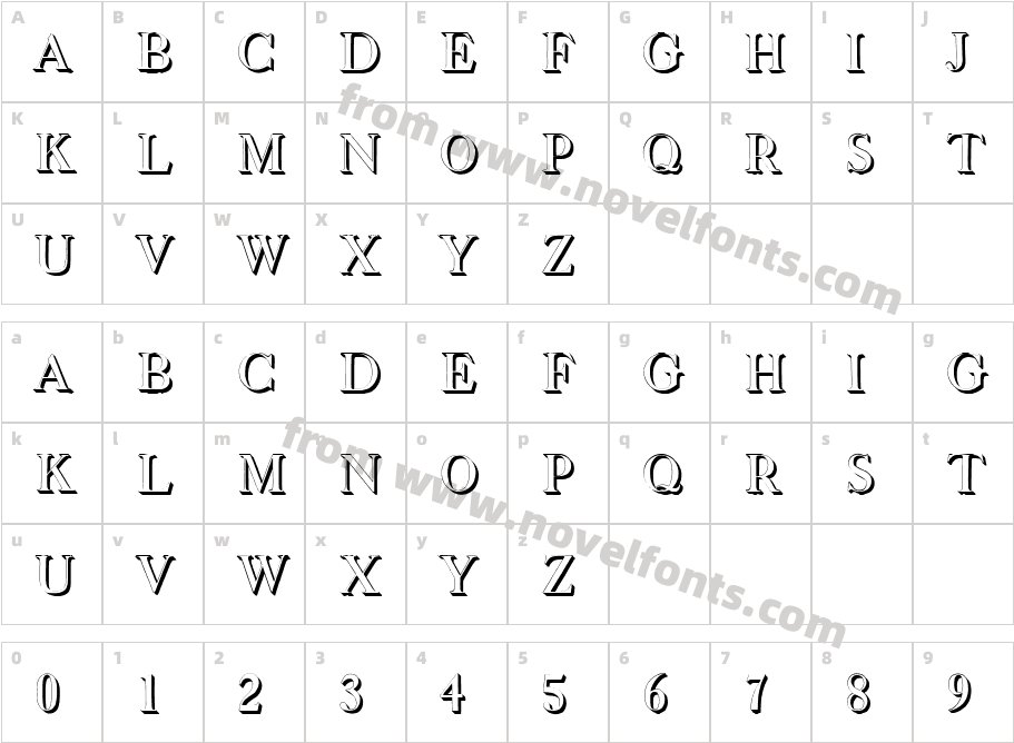 Octavian RegularCharacter Map