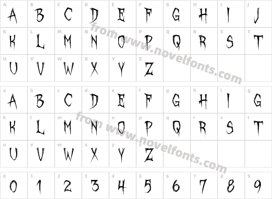 October CrowCharacter Map