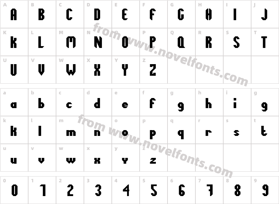 Octogone TryoutCharacter Map