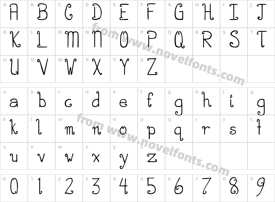 DJB CURLIE WURLIECharacter Map