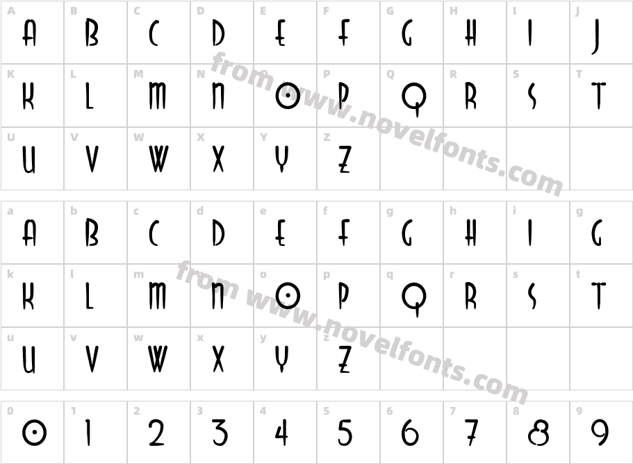 OdysseyCharacter Map