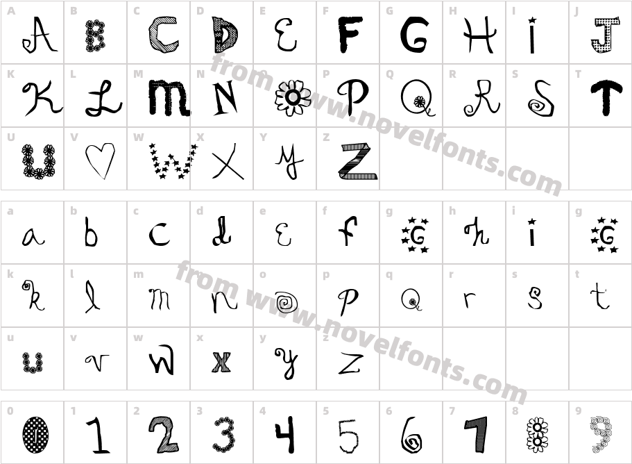 Oedipa PlainCharacter Map