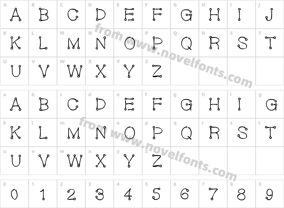 OeilletCharacter Map