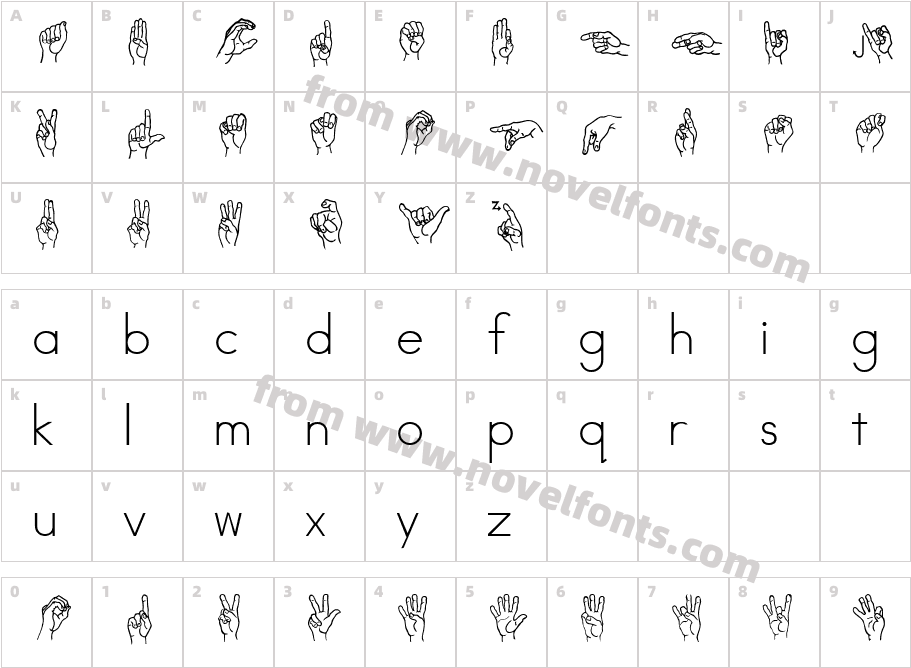 AbcAmSignLangCharacter Map