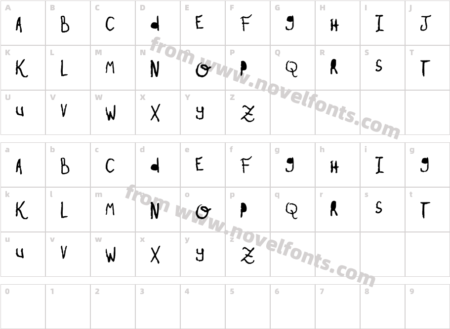 Oh My Oh La La Yeah #1Character Map