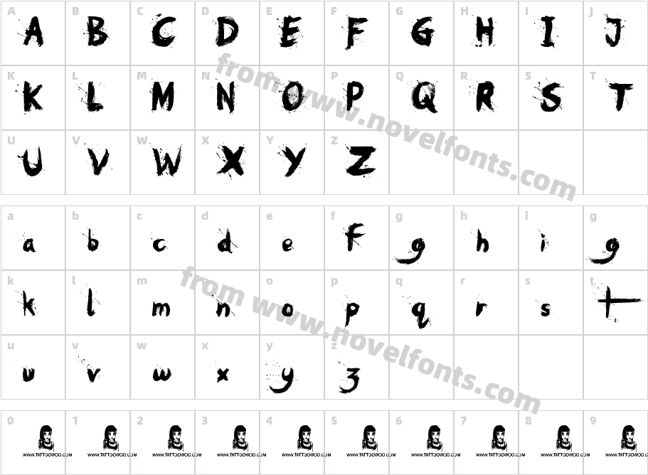 Oh NoCharacter Map