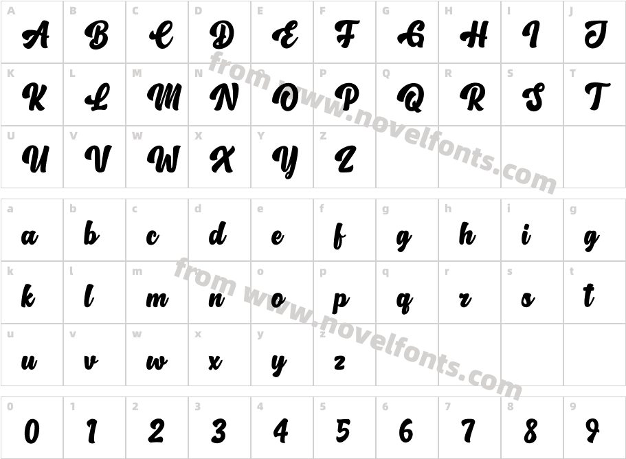 OhChewyCharacter Map