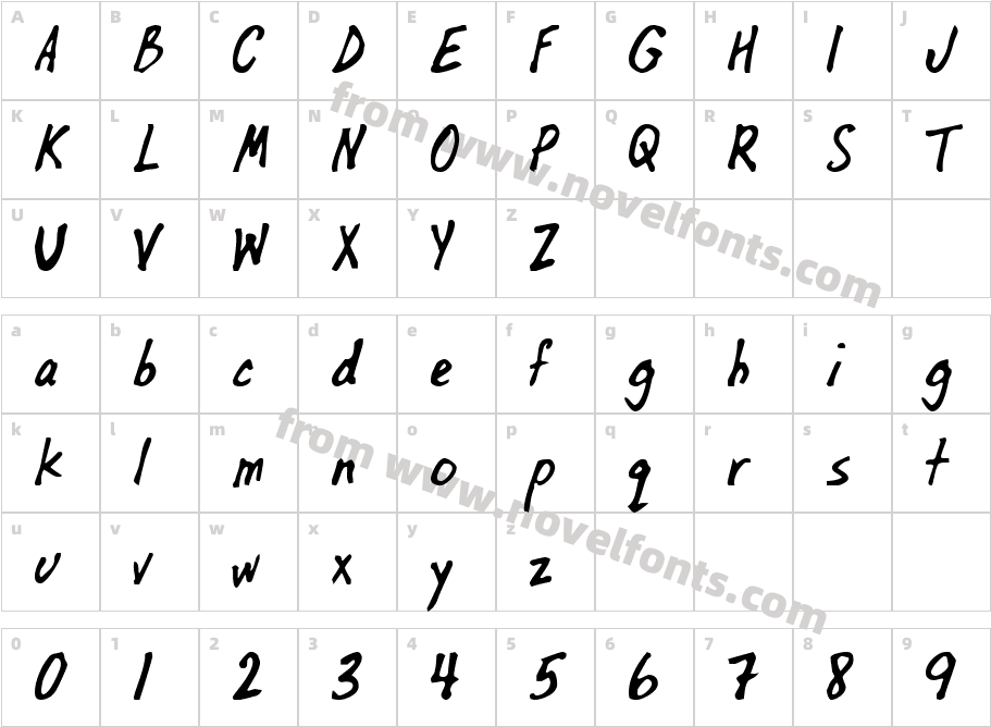 OilBats BasicCharacter Map