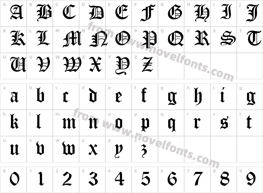 Old English FiveCharacter Map