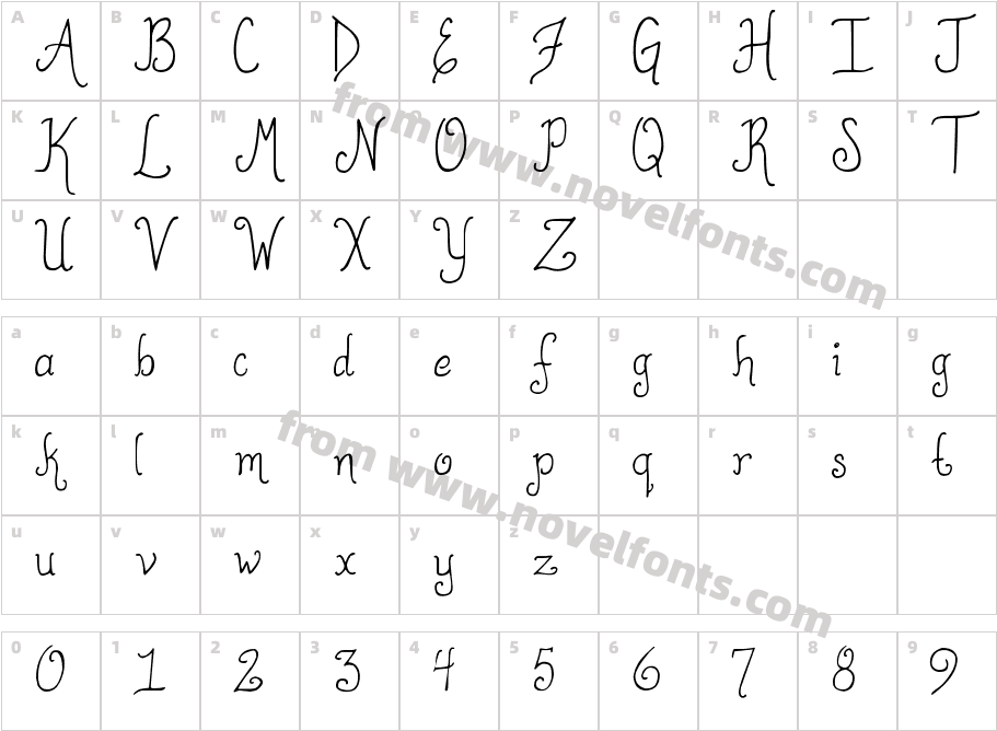 DJB HappilyEverAfter2Character Map