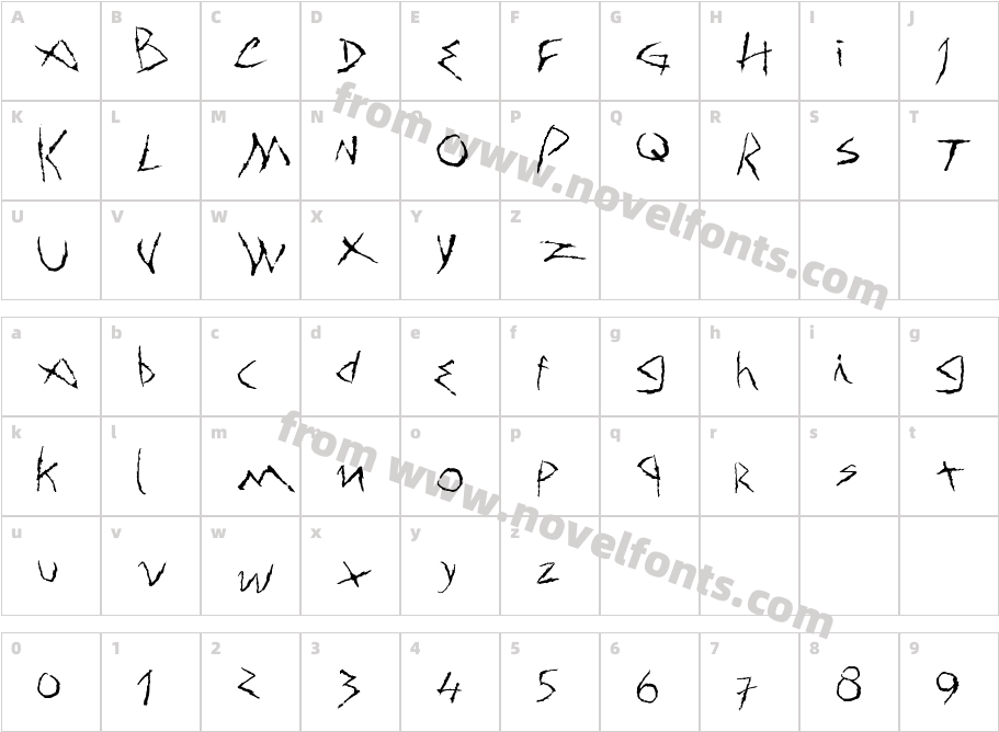 Old ScribeCharacter Map