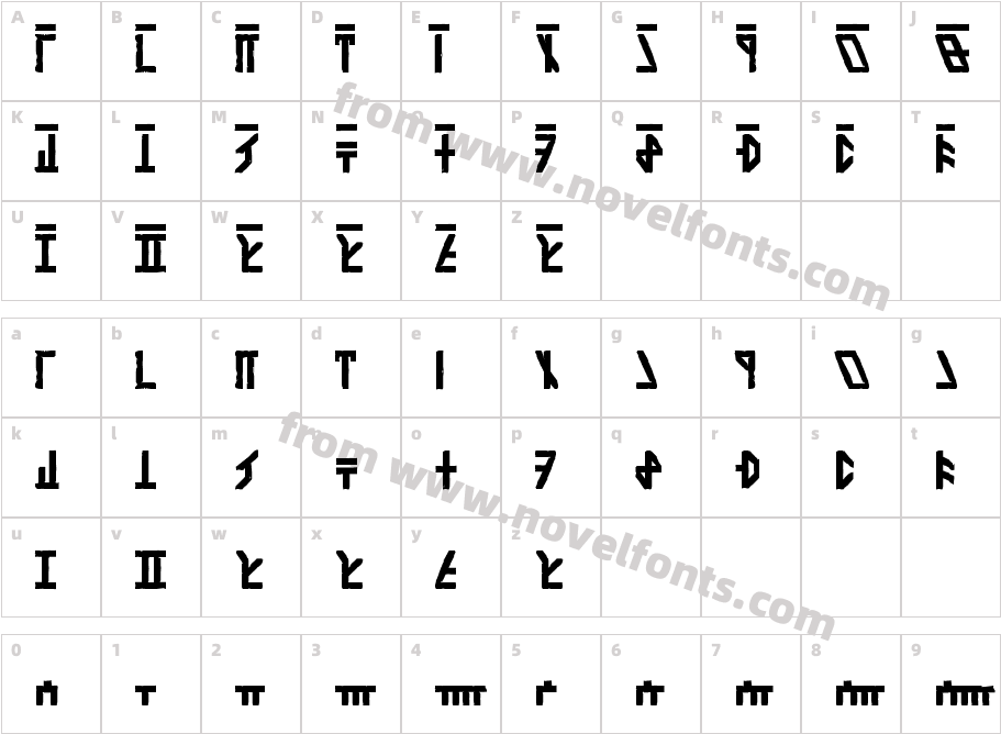 Olde DethekCharacter Map