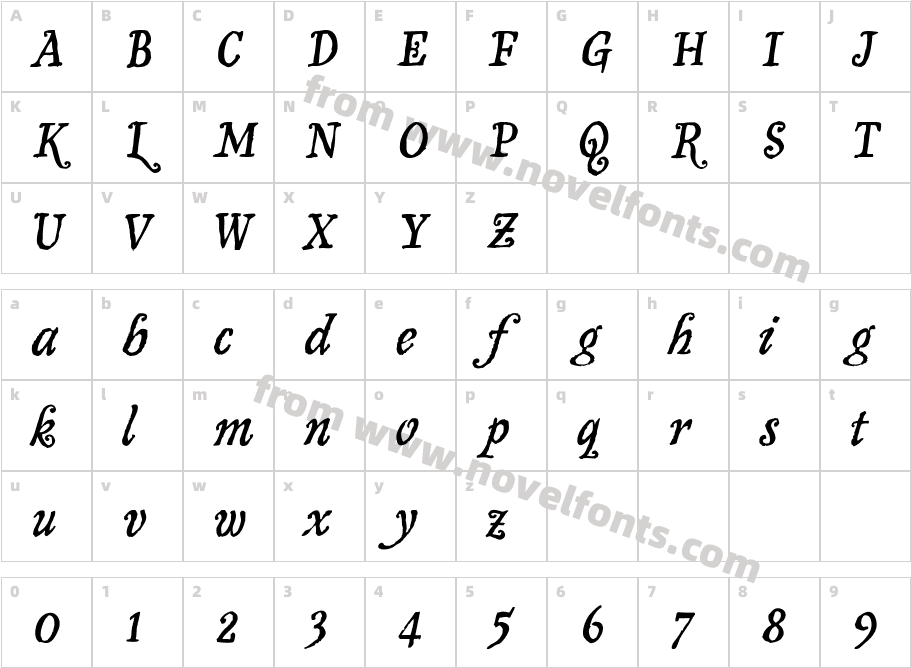 Olduvai ItalicCharacter Map