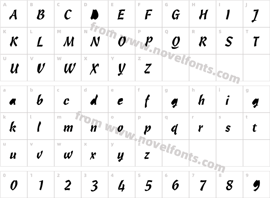 Ole' Script Light SSi LightCharacter Map