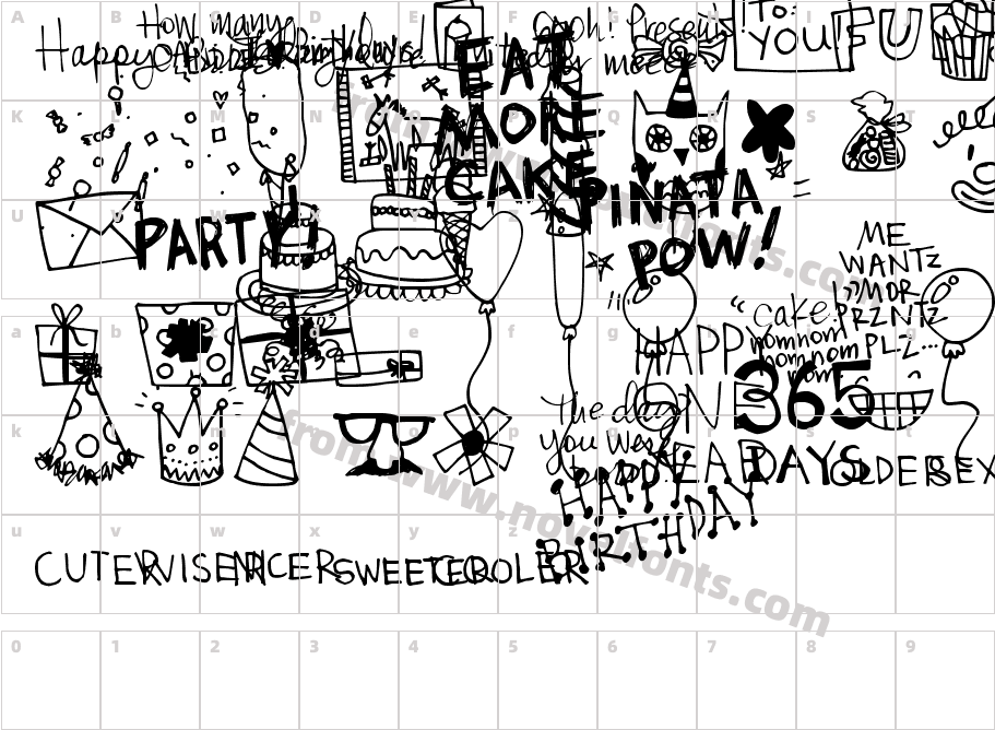 DJB It's My BirthdayCharacter Map