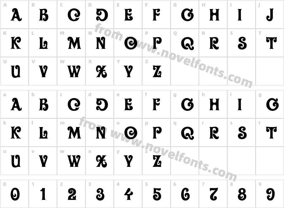 OliverCharacter Map