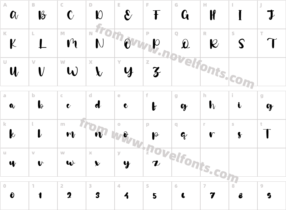 Olivia MeganCharacter Map