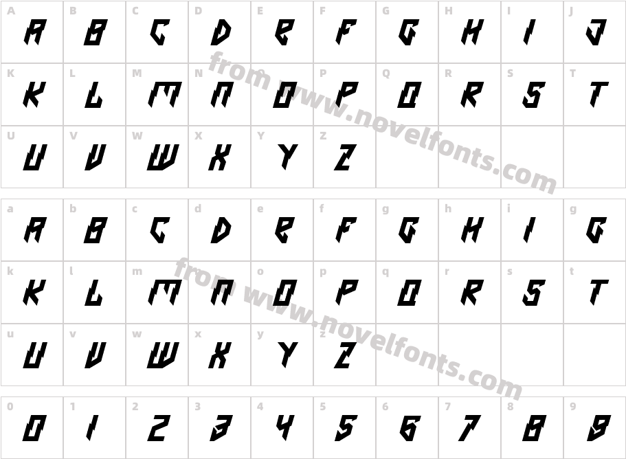 OmenCharacter Map