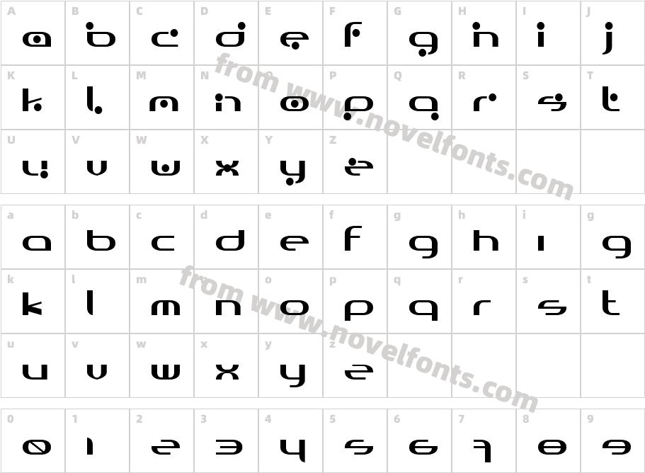 OmicronCharacter Map