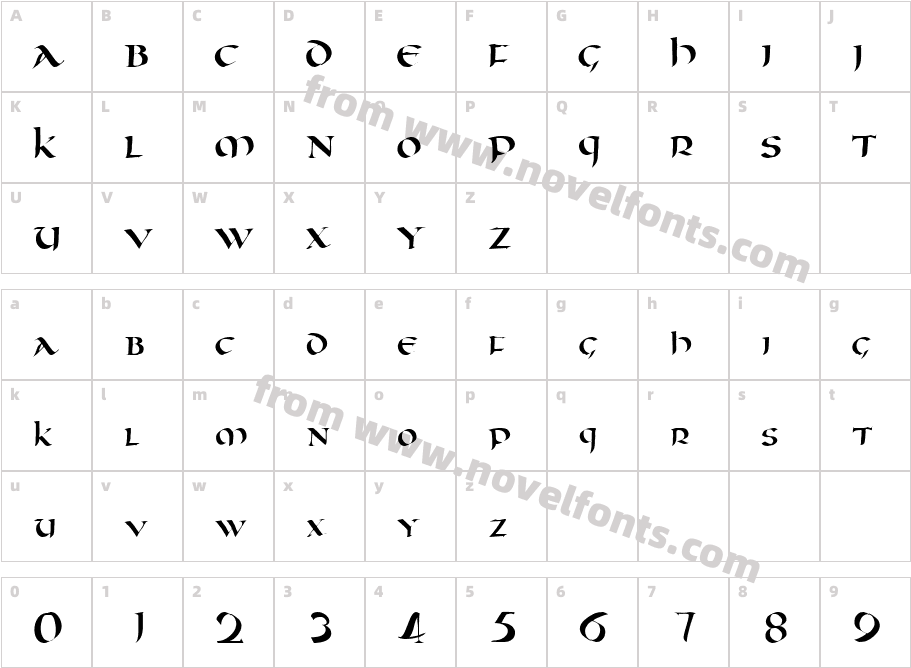 OncialCharacter Map