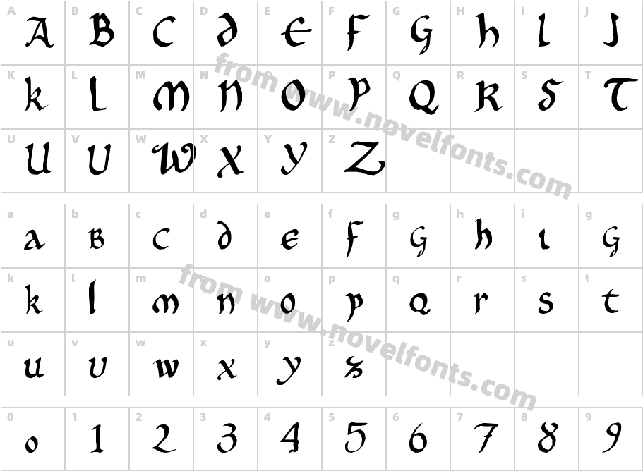 Onciale PhFCharacter Map