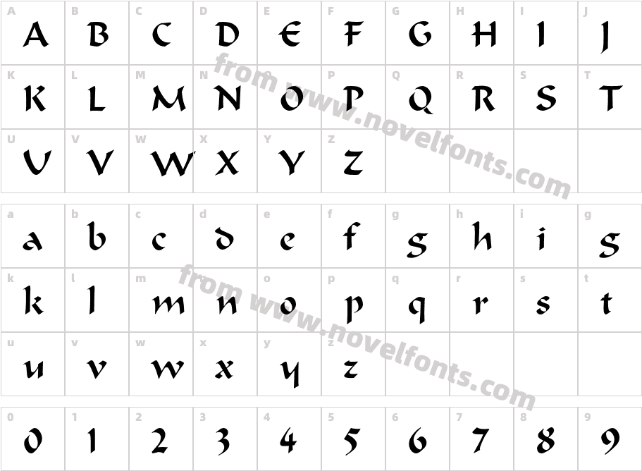 OndineEFCharacter Map