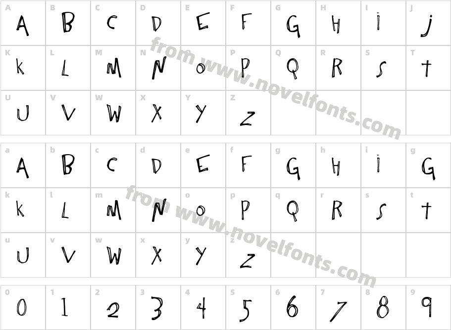 One ConstantCharacter Map