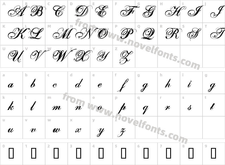 One Fell SwoopCharacter Map