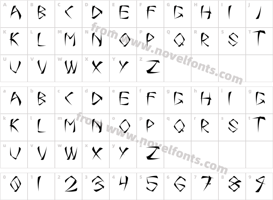 One SmearCharacter Map