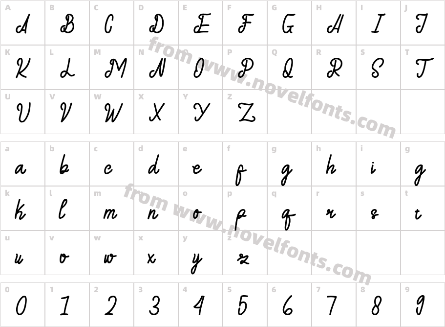 One WeekCharacter Map