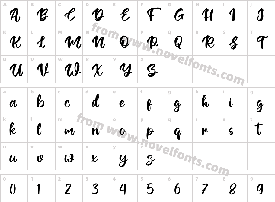 OntelCharacter Map