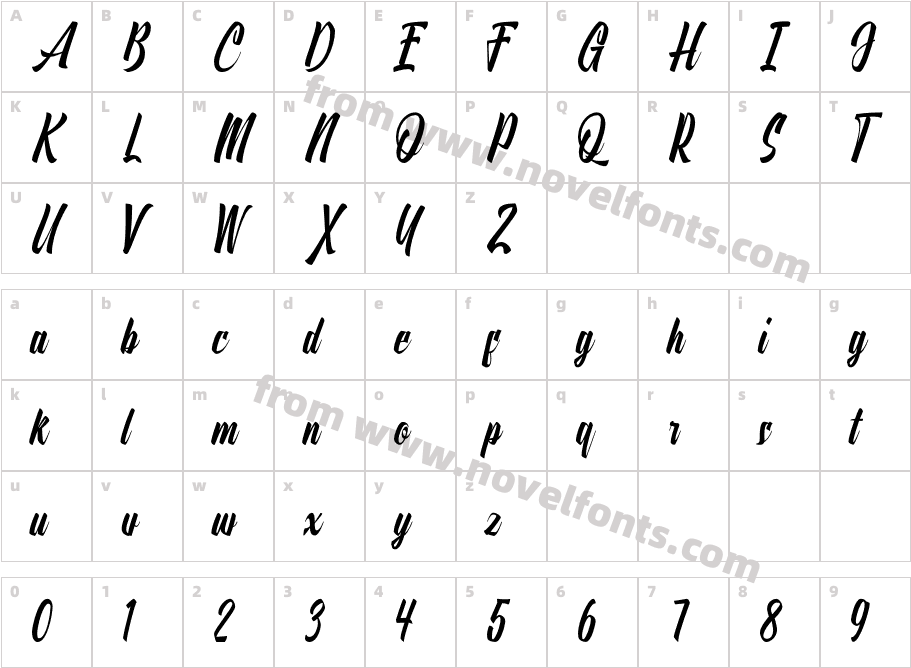 OnthelCharacter Map