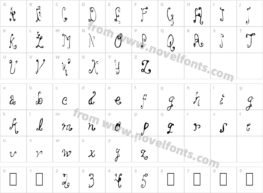 Ooo la laCharacter Map