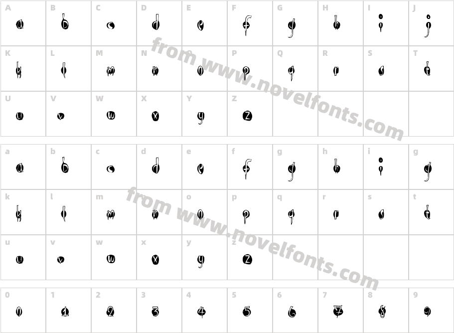 OpenLoungeCharacter Map