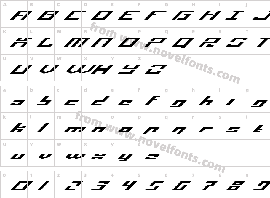 Operational AmplifierCharacter Map