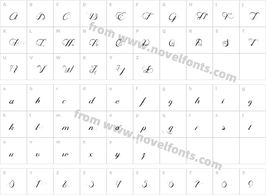 Ophélia ScriptCharacter Map