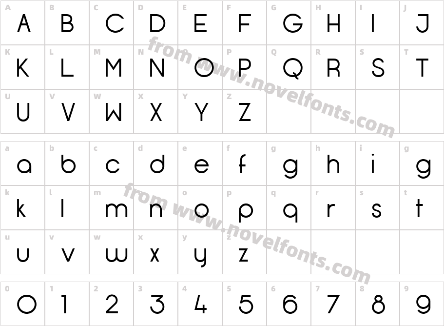 Opificio NeueCharacter Map