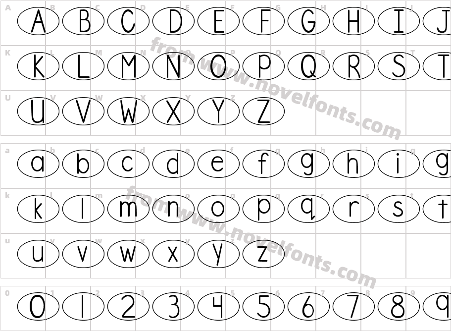 DJB Standardized Test OvalCharacter Map