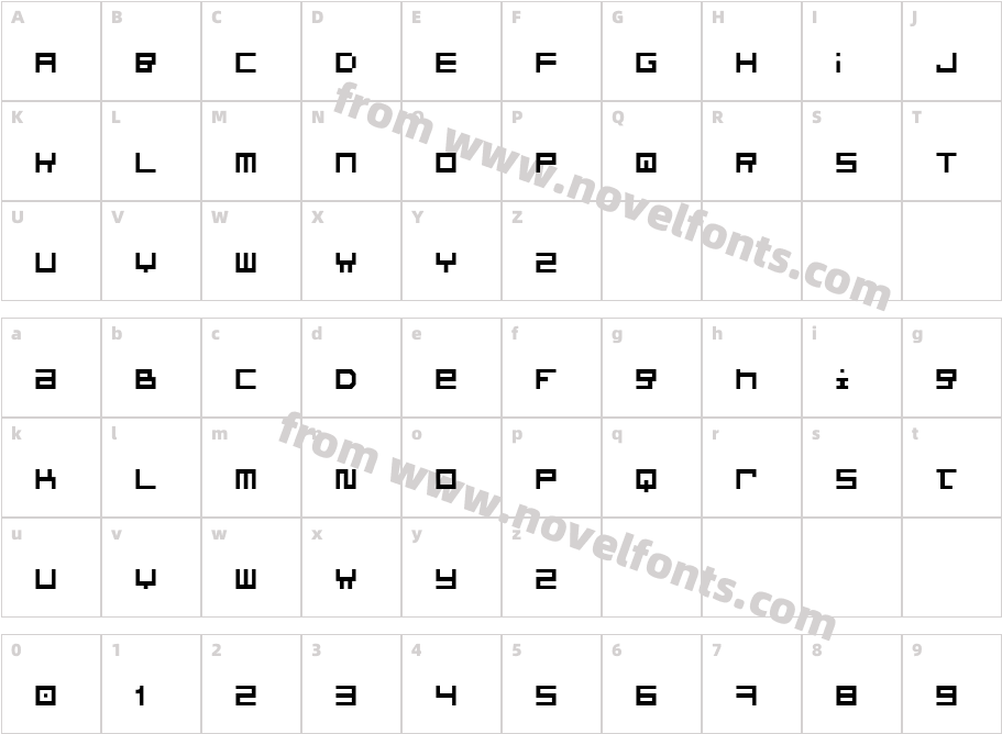 OptimalCharacter Map